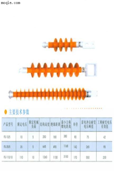 FS系列复合横担绝缘子