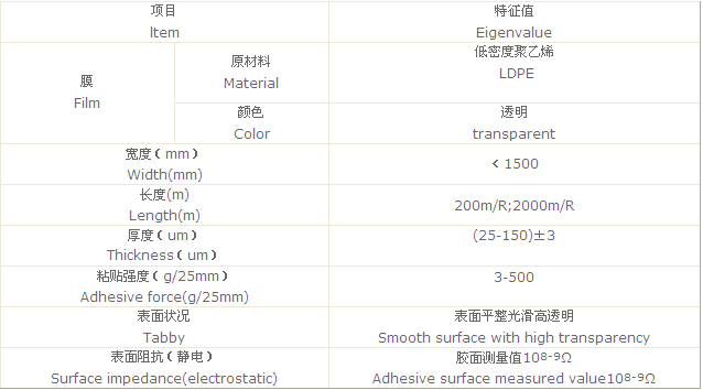 PE抗静电网纹保护膜